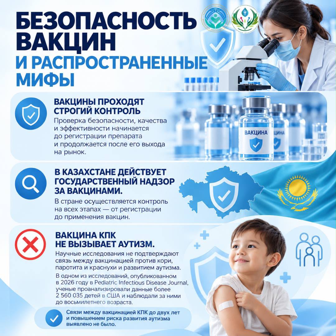 Вакцинация 3
